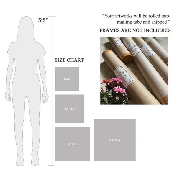 8X8, 12X12, 16X16, 24X24 (Size Chart C)