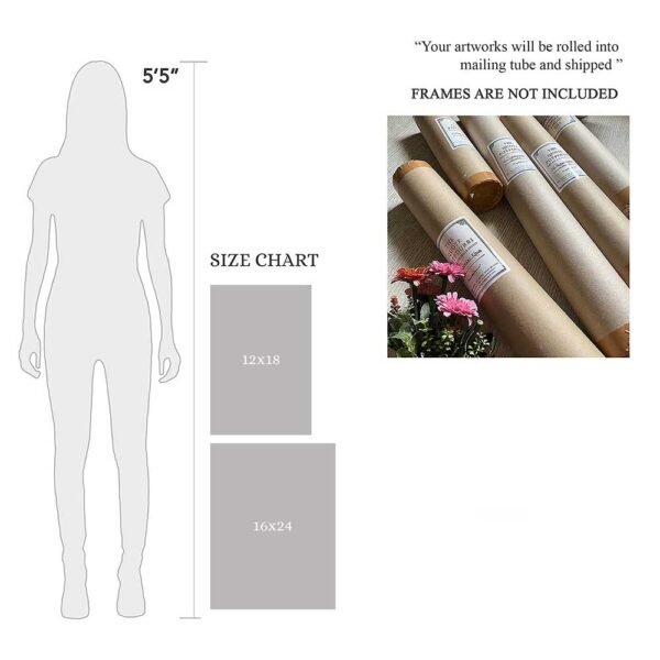 12X18,16X24(Size Chart W)