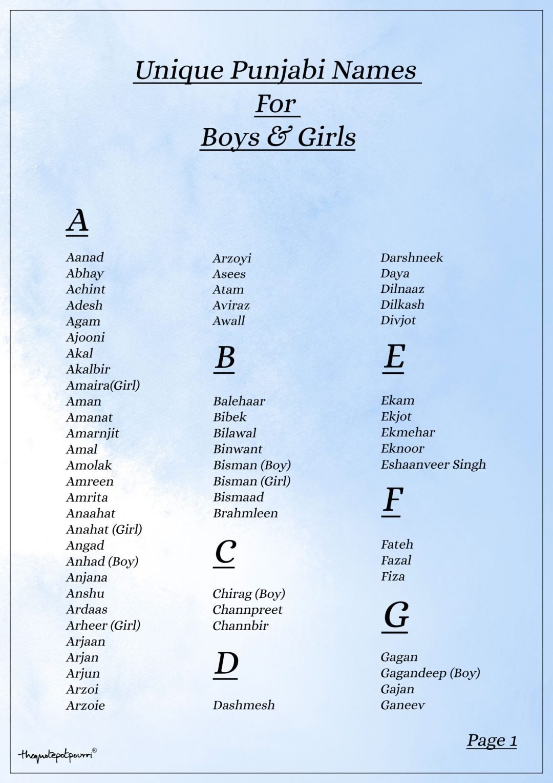 INDIAN-NAMES-1